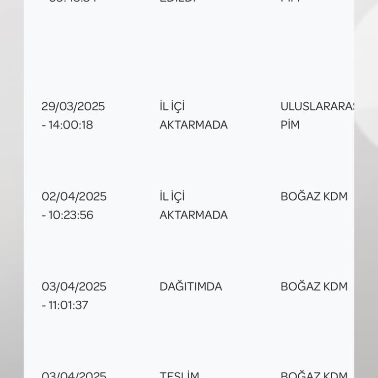 Evde Olmama Rağmen Teslim Edilemeyen Kargo Sorunu