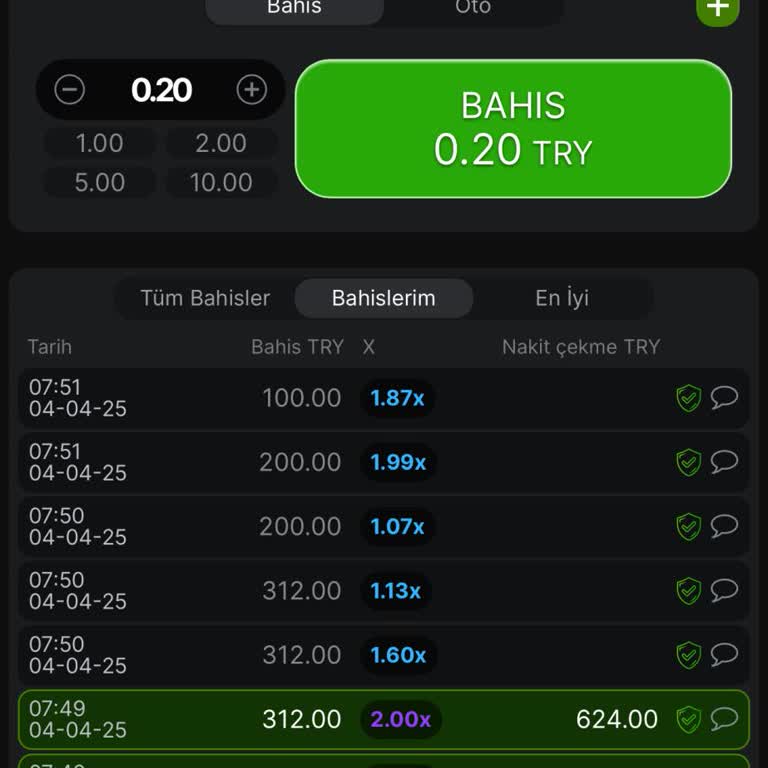 Aviator Bonus Kullanılamıyor Ve Takip Ediliyor