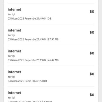 Beklenmedik İnternet Paketleri Ve Fatura Sorunu