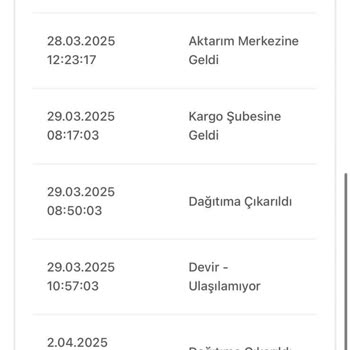Zara Online Siparişim Teslim Edilemiyor: Kurye Sorunu