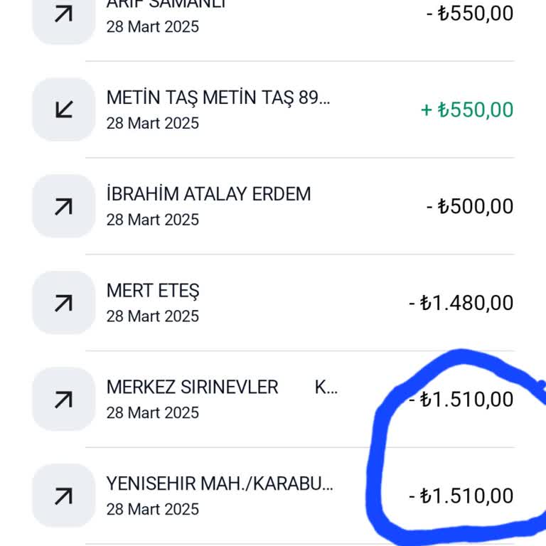ATM İşlem Hatası: Çekilemeyen Paranın Hesaptan Düşülmesi Ve İade Sorunu
