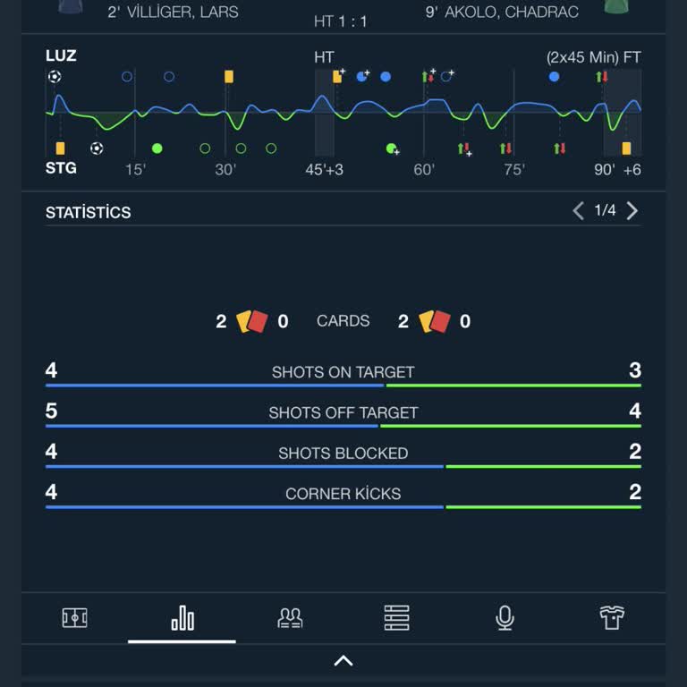 Stake, Canlı Bahislerde Yanıltıcı Bildirim Gösteriyor!