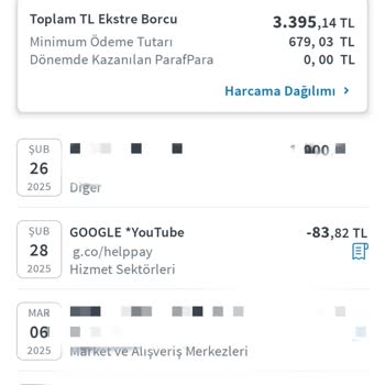 Halkbank Kredi Kartımdan İzinsiz Çekim Yapıldı