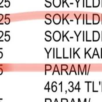 Yıllık Kart Aidatı İadesi Ve Haksız Ücretlendirme Sorunu