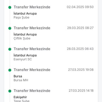 Trendyol Express İade Sorunu: Kargo Depoya Ulaşmıyor