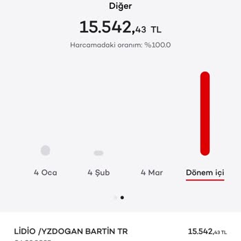 İzinsiz Çekilen Tutarın İadesi Talebi Ve Hesapların Kapatılması