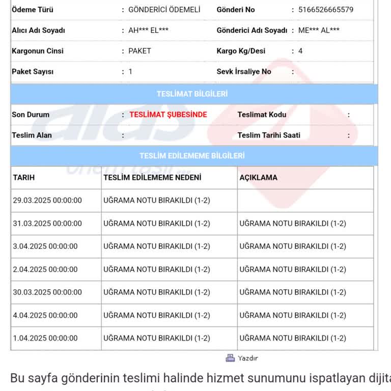 Aras Kargo'nun Dağıtım Sorunları Ve Ulaşılamayan Hizmet