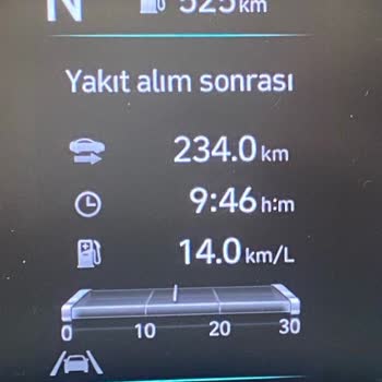 Hyundai İ10: Yüksek Yakıt Tüketimi Ve Zayıf Müşteri Hizmetleri