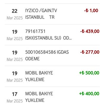 Vodafone Pay Kartında Gizemli Bakiye Kaybı
