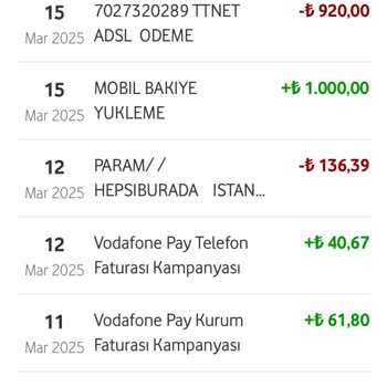 Vodafone Pay Kartında Gizemli Bakiye Kaybı