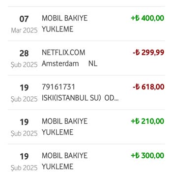 Vodafone Pay Kartında Gizemli Bakiye Kaybı
