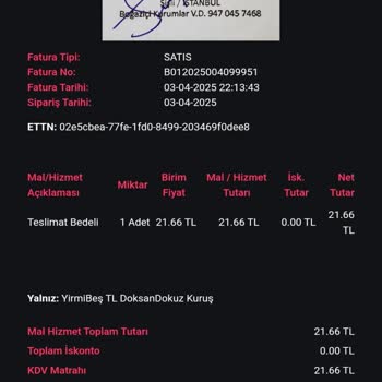 Yanlış Adrese Teslim Edilen Sipariş Ve İletişim Eksikliğiyle Gelen Hayal Kırıklığı
