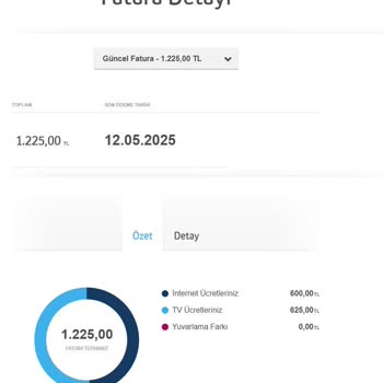 Superonline Fatura Şaşkınlığı: Yanlış Yansıtılan Ücretler