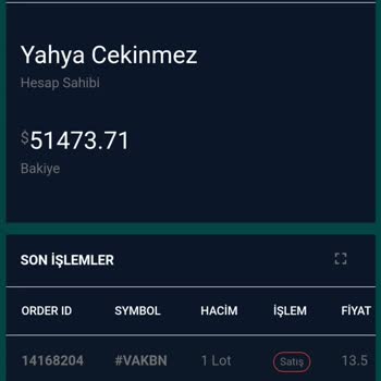 IG Group Refused to Return My ₺68,000 and Pressured Me into Loans with False Promises