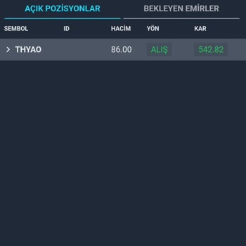 Sapphire Yatırım İnsanları Yanıltıyorlar!