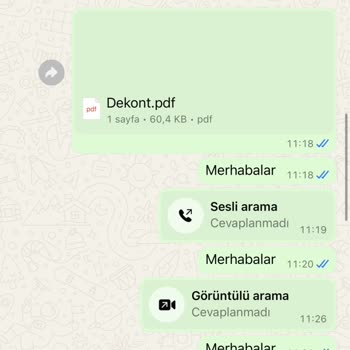 Yanıtsız Kalan Sipariş Ve Şüpheli Ödeme Talebi