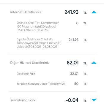 Ödeme Günü Gelmemiş Faturadan Gecikme Faizi Sorunu