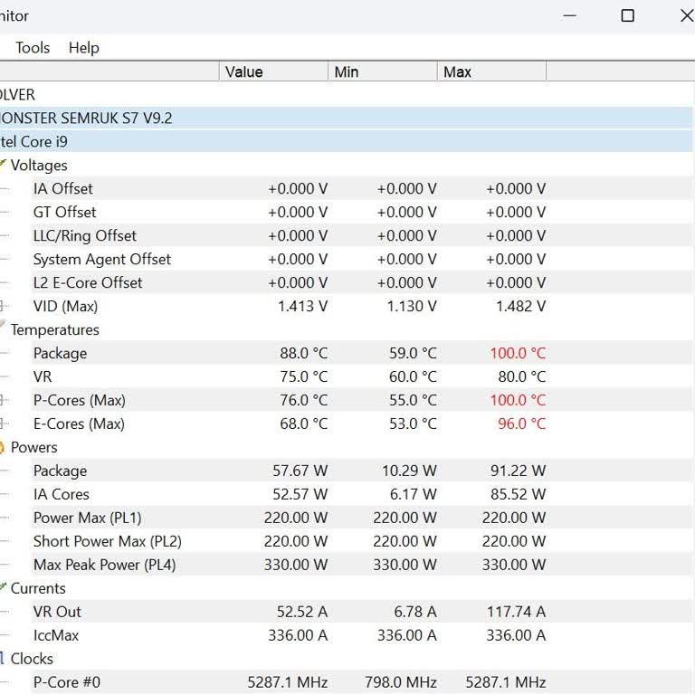 Monster Laptop: Sürekli Aşırı Isınma Ve Servis Sorunları