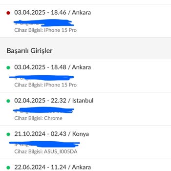 Trendyol'da Güvenlik Açığı: Hesabım Çalındı Ve 17 Bin TL Harcandı