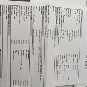 Yanlış Ürün Gönderimi Ve Çözüm Sürecinde Yaşanan Sorunlar