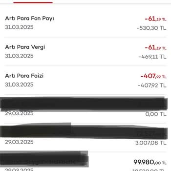 Sürekli Tekrarlanan Faiz Hatası Ve Müşteri Mağduriyeti