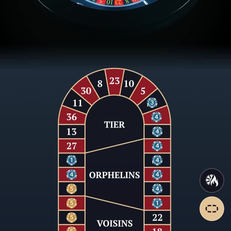 Betgaranti'de Ödeme Sorunları Ve Deneyimlerim