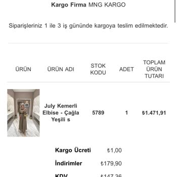 Teslimat Ve İade Sürecinde Güven Sorunu