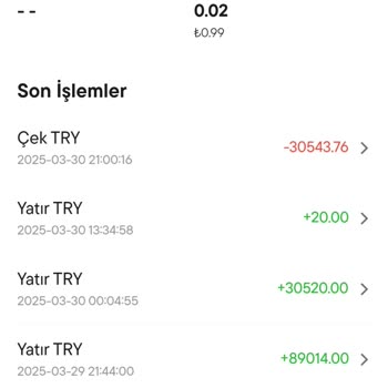90.000TL Param Askıda Kaldı, Destek Ekibi Yanıt Vermiyor