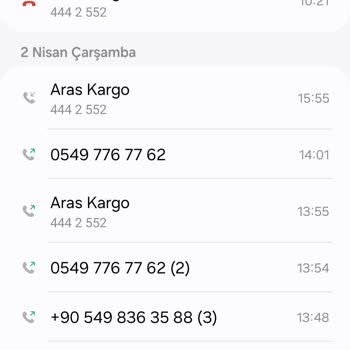 Aras Kargo Teslimat Sorunu Ve Müşteri Memnuniyetsizliği