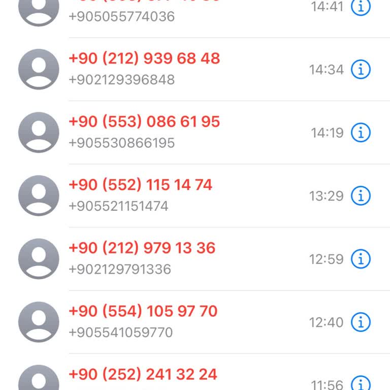 Sürekli Aramalar Ve Özel Hayatın İhlali