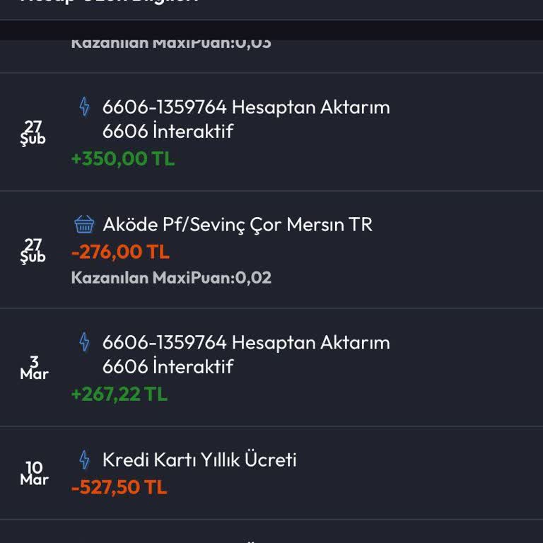 Kredi Kartı Aidatı Haksız Kesinti Şikayeti