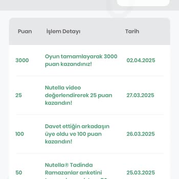 Nutella Kampanyasında Şeffaflık Sorunu
