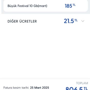 Faturama Eklenen 600 TL'lik Ücretin İadesini İstiyorum