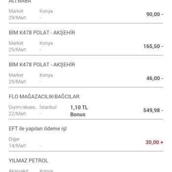 Fahiş Fiyat Artışı Ve Tatmin Edici Cevap Alamama