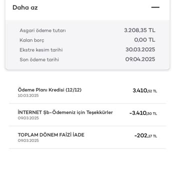 Kredi Kartı Borcu İki Katına Çıktı
