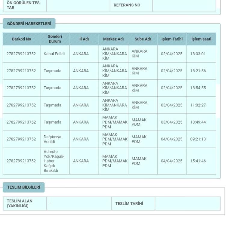 PTT Kargo Teslimat Sorunu: Evdeyken Ulaşılamama Mesajı
