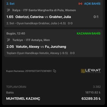 Casinolevant727'de Beklenmedik Hesap Kapatma