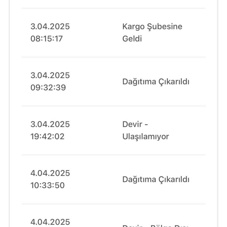 Zara Kargo Teslimatında Yaşanan Sorunlar