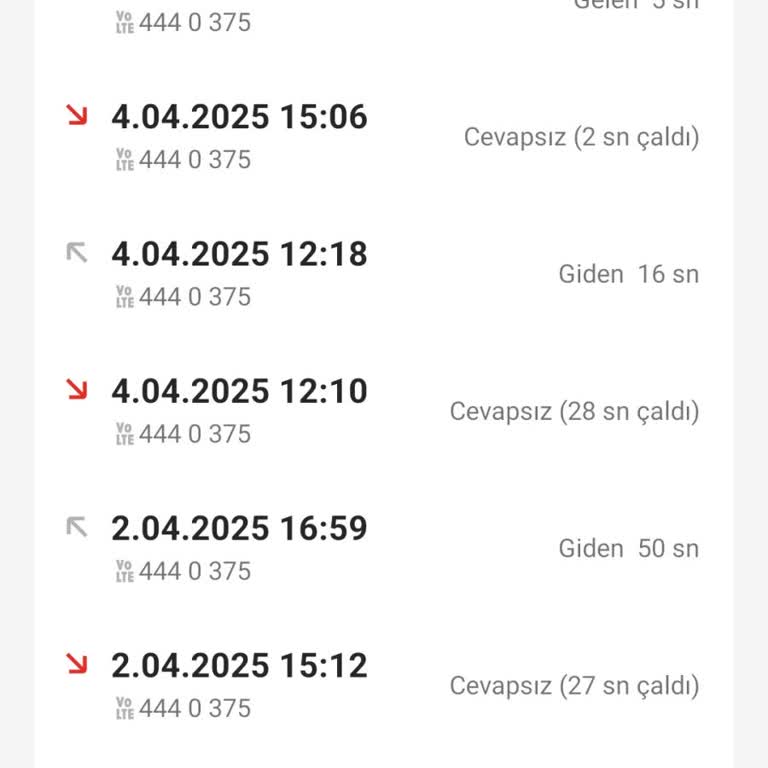 Türk Telekom'dan Sürekli Aramalarla Rahatsızlık!