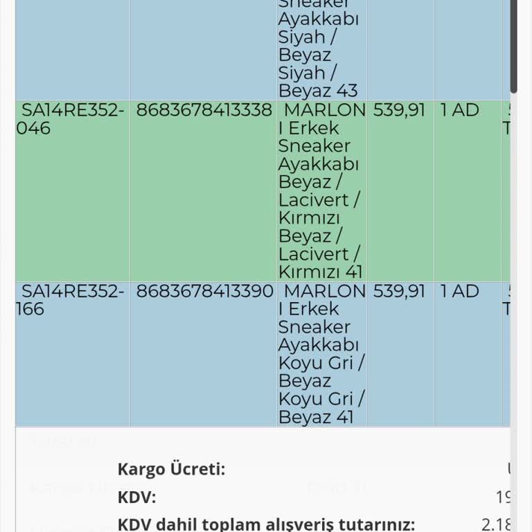 Slazenger Siparişimin Teslimatında Yaşadığım Sorun