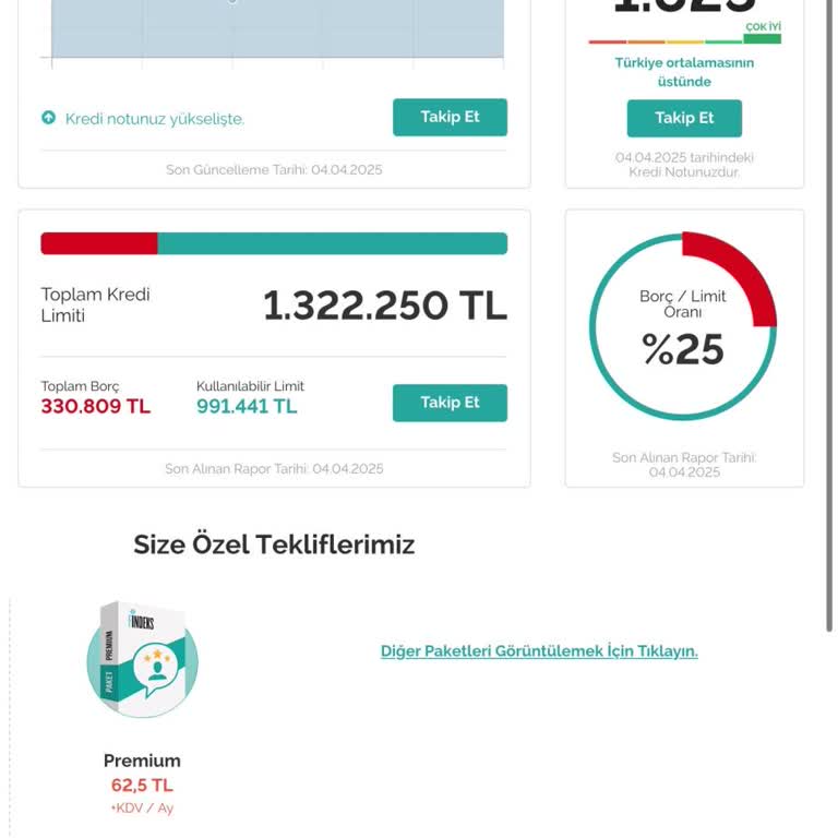 Findeks Puanı Yüksek Olmasına Rağmen Araç Kiralama Sorunu