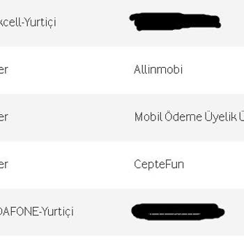 İzinsiz Abonelikler Ve Haksız Ücretlendirme
