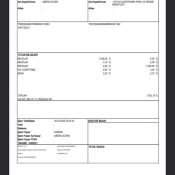 Hesabımın Habersiz Kapatılması Ve Paramın İadesi Sorunu