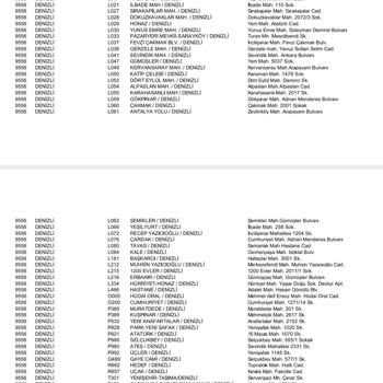 BİM Kataloğundaki Elektrikli Bisiklet Stokta Yok