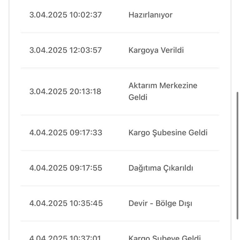 Kargo Teslimatında Belirsizlik Ve Müşteri Hizmetleri Sorunu