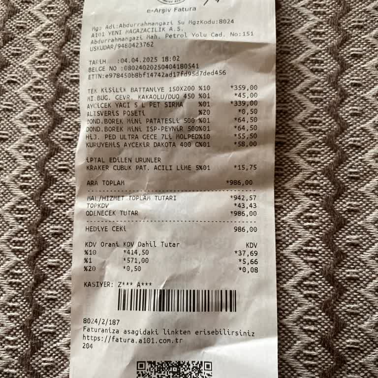 Yanlış Fiyatlandırma Ve Hediye Kartı Sorunu