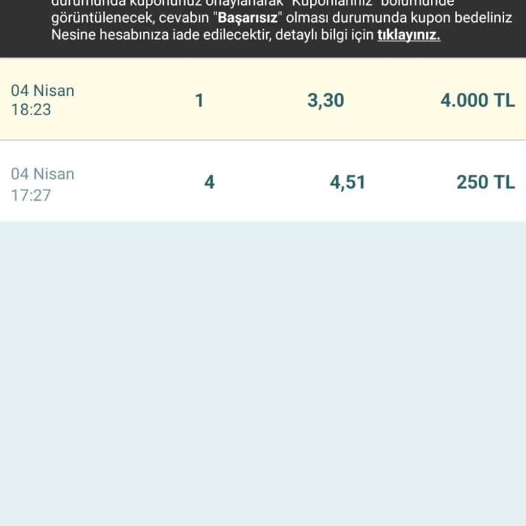 Kazandığım Kuponun Hatalı İptali