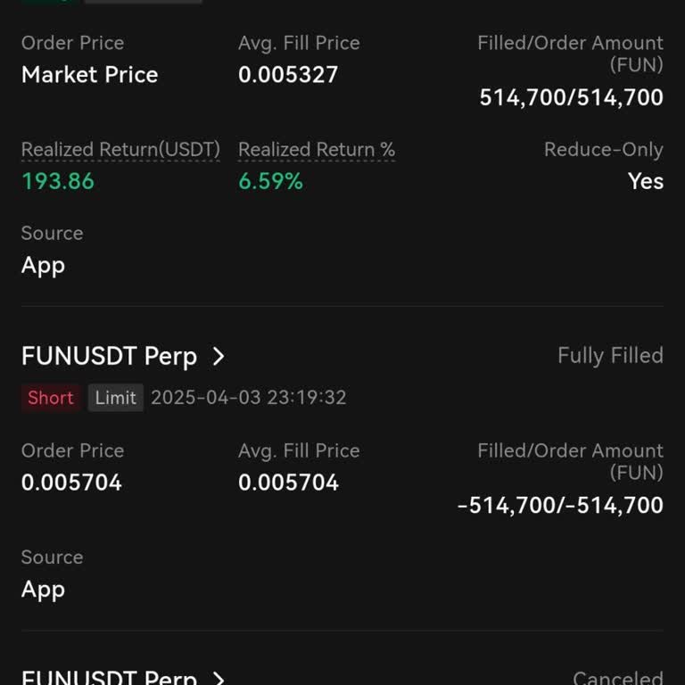 Gate.io Pişmanlığı