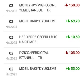 Yanlış Cashback Tutarı Sorunu