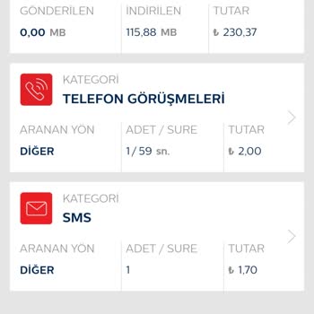 İleri Tarihli İşlem Mağduriyeti: Bimcell İle Haksız Ücretlendirme